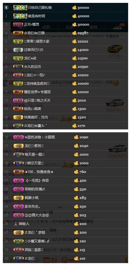 28888丶龙三主播照片