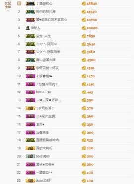 🎵小邓丽君🌺溪儿主播照片