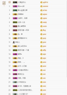 🎵小邓丽君🌺溪儿主播照片
