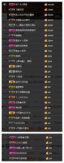 故乡111主播照片