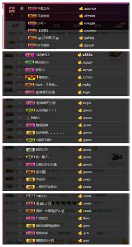 九小九，主播照片
