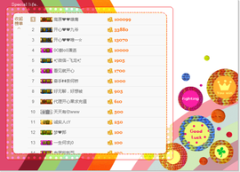 开心❤️❤️果主播照片