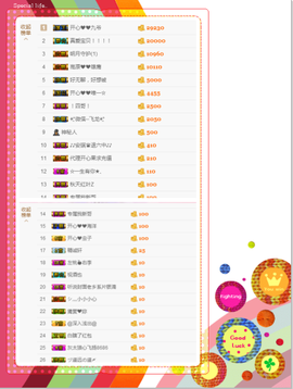 开心❤️❤️果主播照片