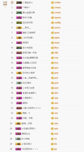 🎵小邓丽君🌺溪儿主播照片