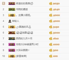 丝丝停播主播照片