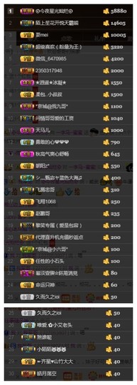 故乡111主播照片