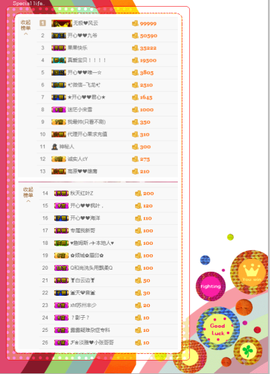 开心❤️❤️果主播照片