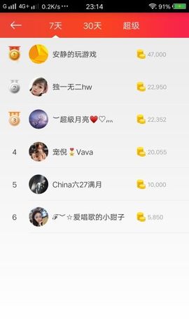 香港点点主播照片