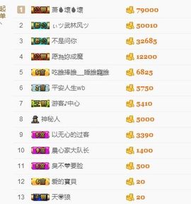 嘿……嘿主播照片