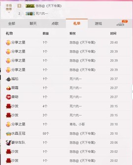 じ♡v.悠悠主播照片