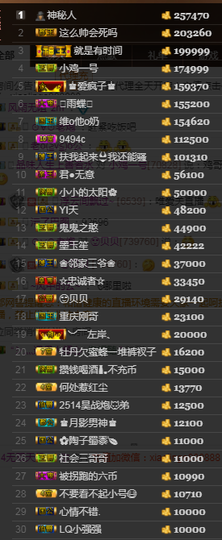 天昊2514主播照片