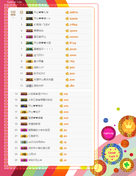 开心❤️❤️果主播照片