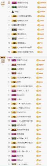 你好，我是佳馨主播照片