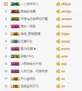 嘿……嘿主播照片