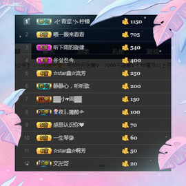 小鑫唱情歌主播照片