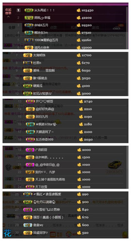 九小九，主播照片
