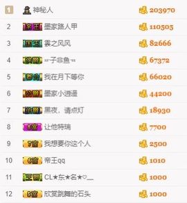 江湖再见，退主播照片