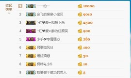 暖心今晚直播主播照片