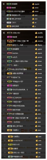 故乡111主播照片