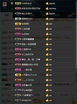 ♚123456主播照片