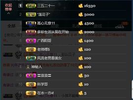 ♚123456主播照片