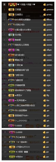 故乡111主播照片