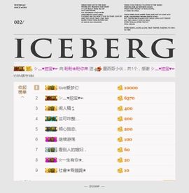 盼盼❀主播照片