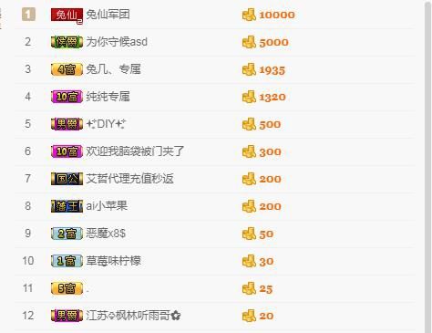 兔幾Ting的主播照片