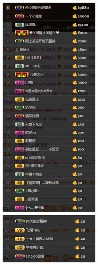 故乡111主播照片