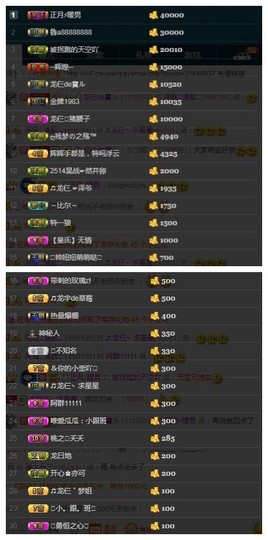 28888丶龙三主播照片