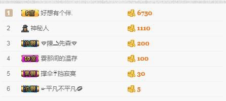 兔幾Ting的主播照片
