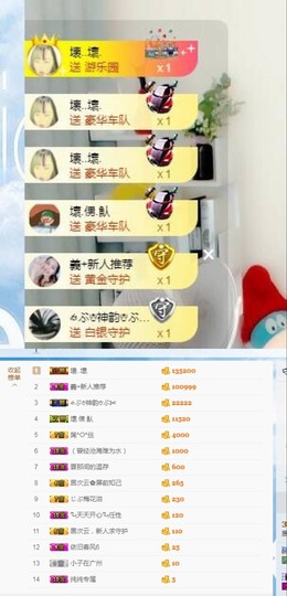 新人初初ღ主播照片