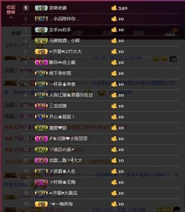 环保工人主播照片