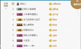暖心今晚休息主播照片