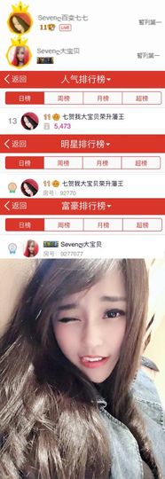 Sevenღ你七七呀主播照片