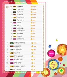 开心❤️❤️果主播照片