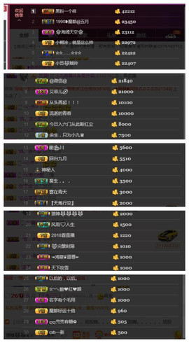 九小九，主播照片