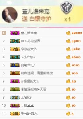 🌺越越ꦿ主播照片