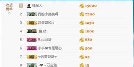暖心今晚休息主播照片