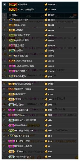 28888丶龙三主播照片