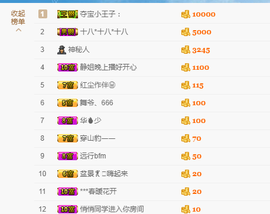 舞爷。主播照片
