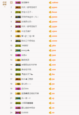 舞爷。主播照片
