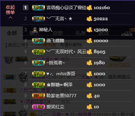 言~儿太难了主播照片
