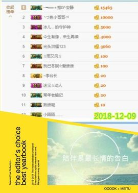 乖“我们的回忆，😘主播照片