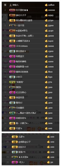 故乡111主播照片
