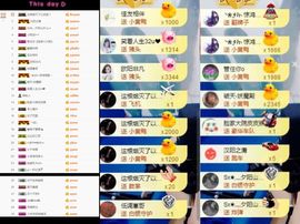 大脸.贺杨总圣王主宰主播照片