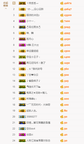 舞爷。主播照片