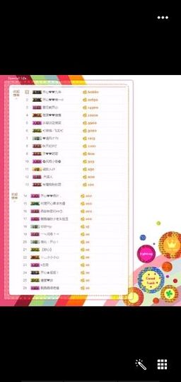 开心❤️❤️果主播照片