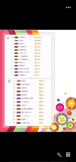 开心❤️❤️果主播照片