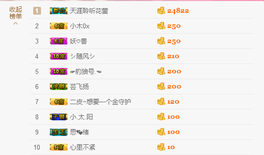 77✵阿狸肥来啦！✨的主播照片
